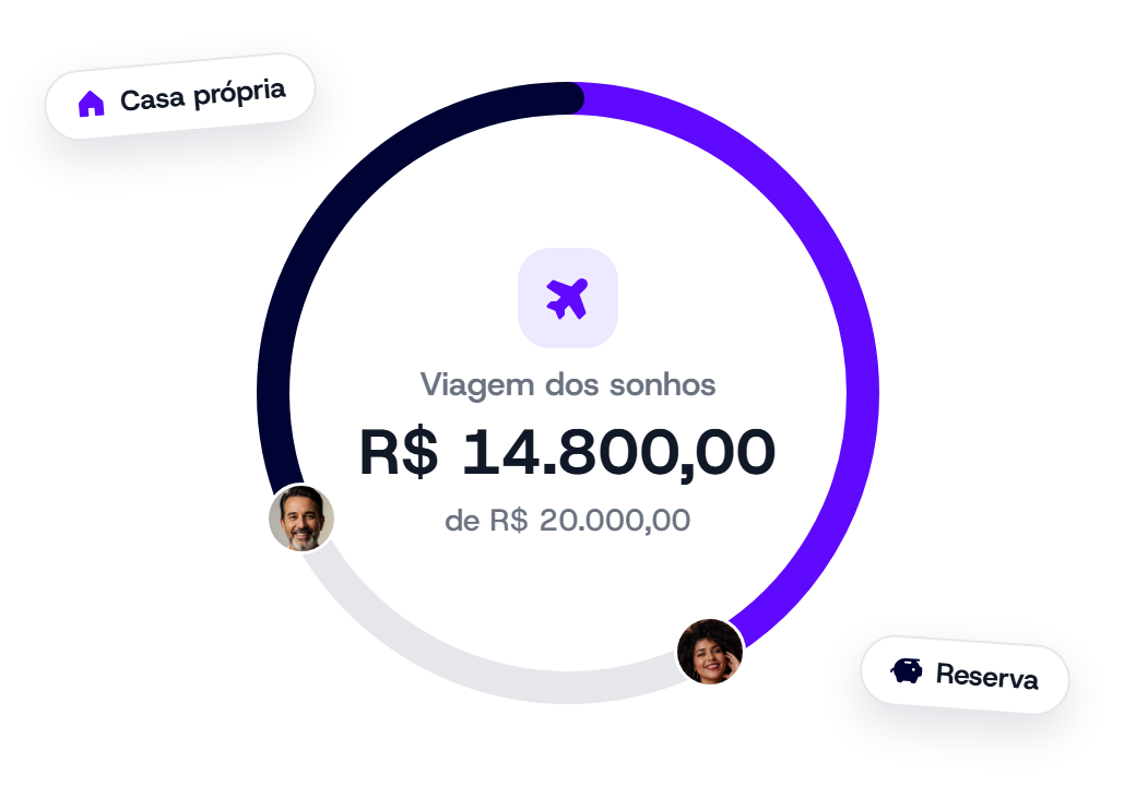 Meta de viagem do casal com a contribuição de cada um